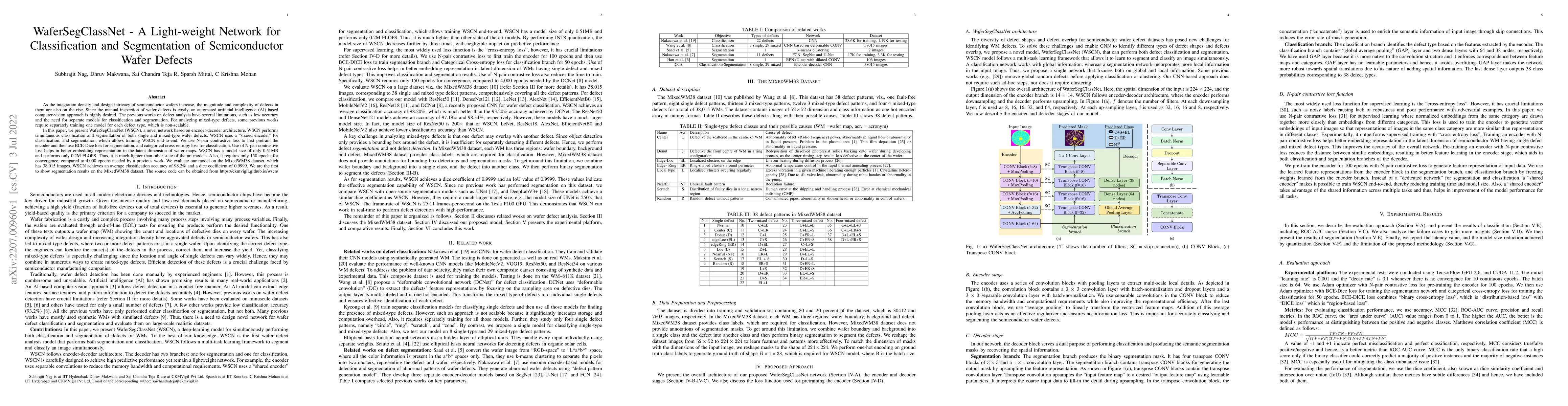 Thumbnail for WaferSegClassNet -- A Light-weight Network for Classification and
  Segmentation of Semiconductor Wafer Defects