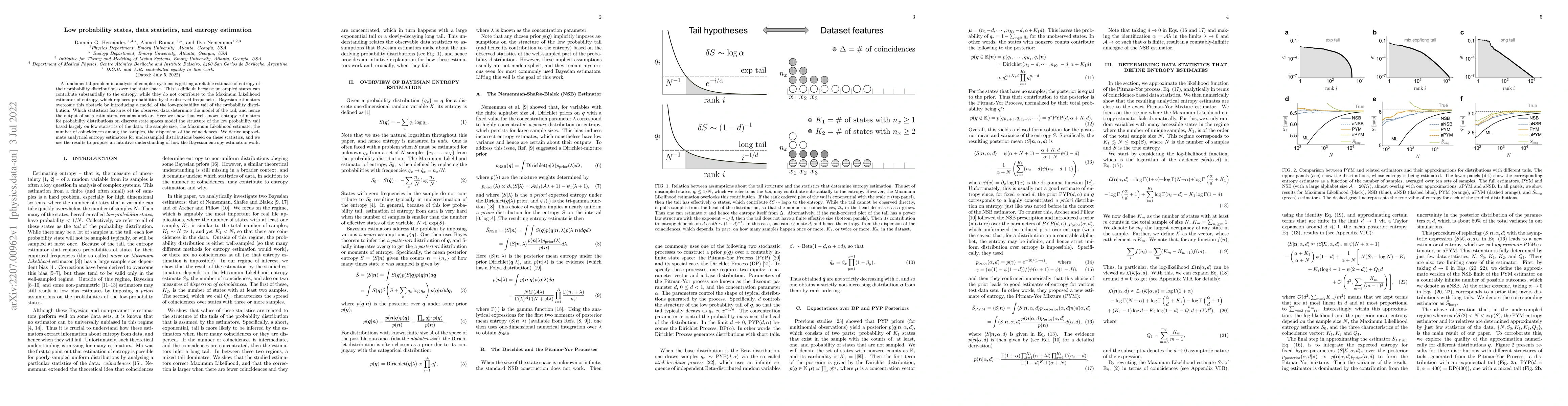 Thumbnail for Low probability states, data statistics, and entropy estimation