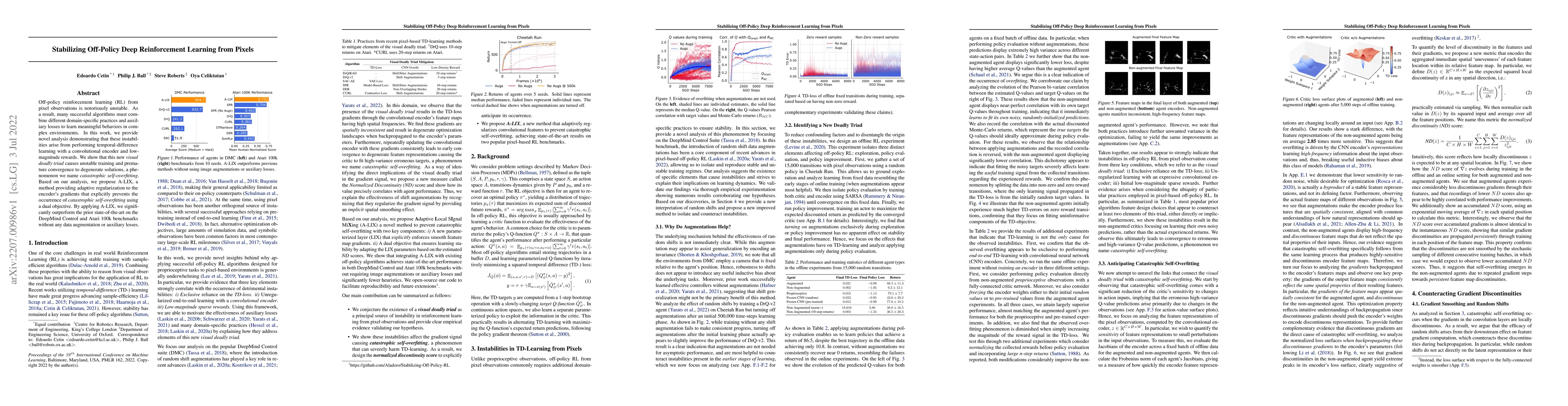 Thumbnail for Stabilizing Off-Policy Deep Reinforcement Learning from Pixels