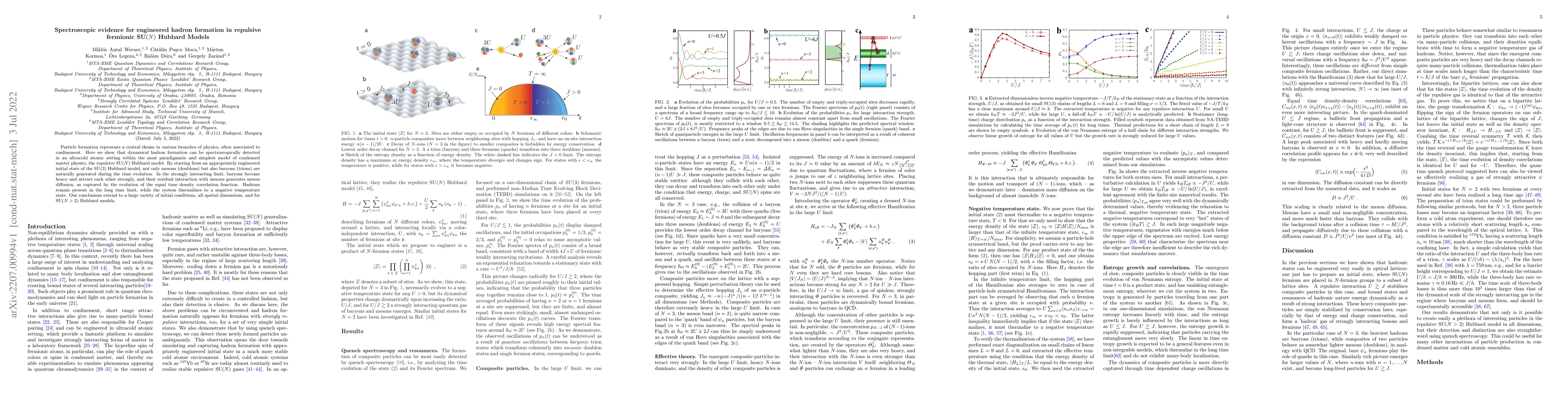 Thumbnail for Spectroscopic evidence for engineered hadron formation in repulsive
  fermionic $\textrm{SU}(N)$ Hubbard Models