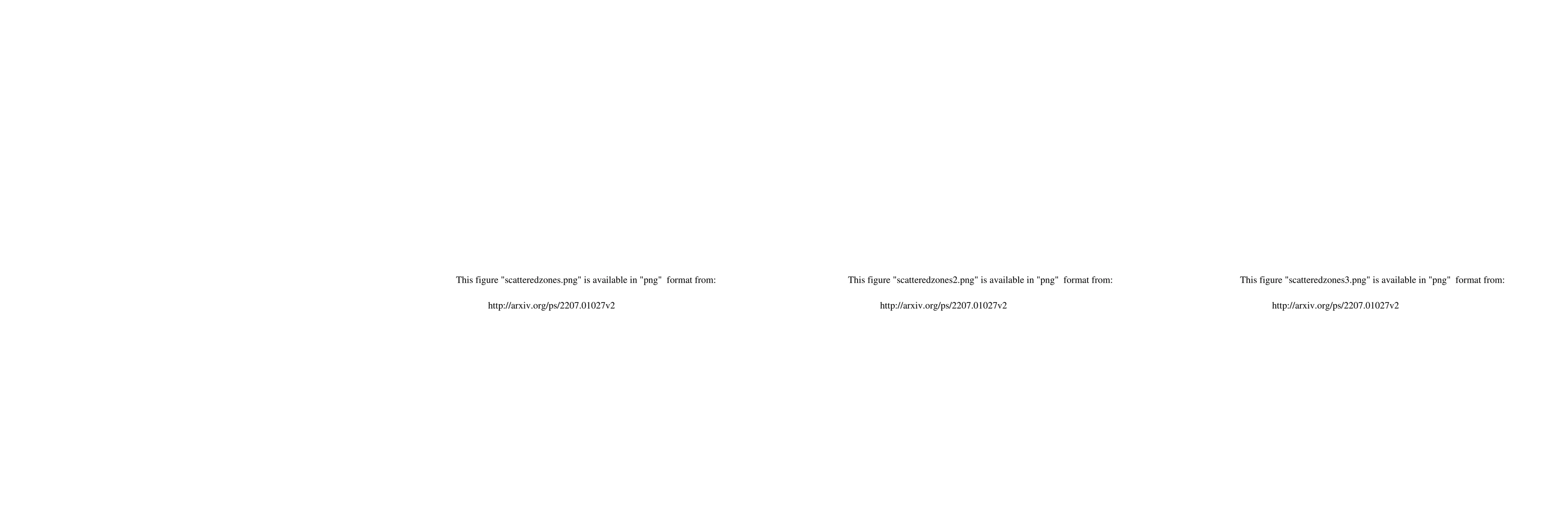 Thumbnail for Generalised Evasive Subspaces