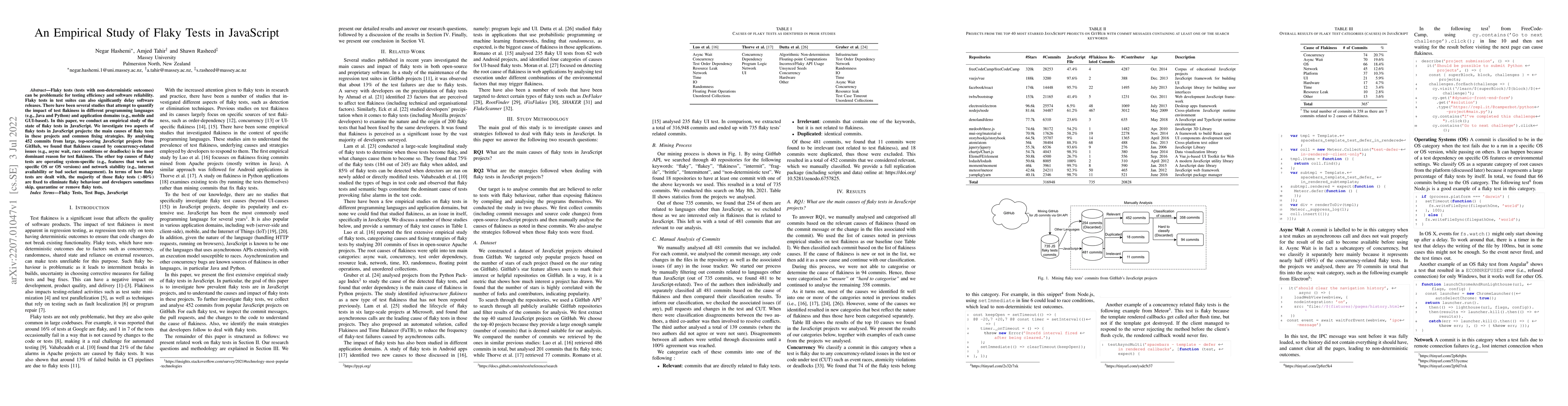 Thumbnail for An Empirical Study of Flaky Tests in JavaScript
