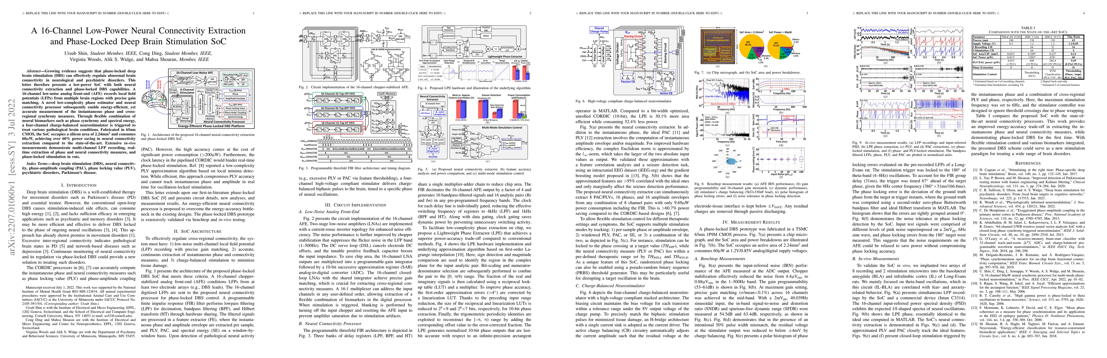 Thumbnail for A 16-Channel Low-Power Neural Connectivity Extraction and Phase-Locked
  Deep Brain Stimulation SoC