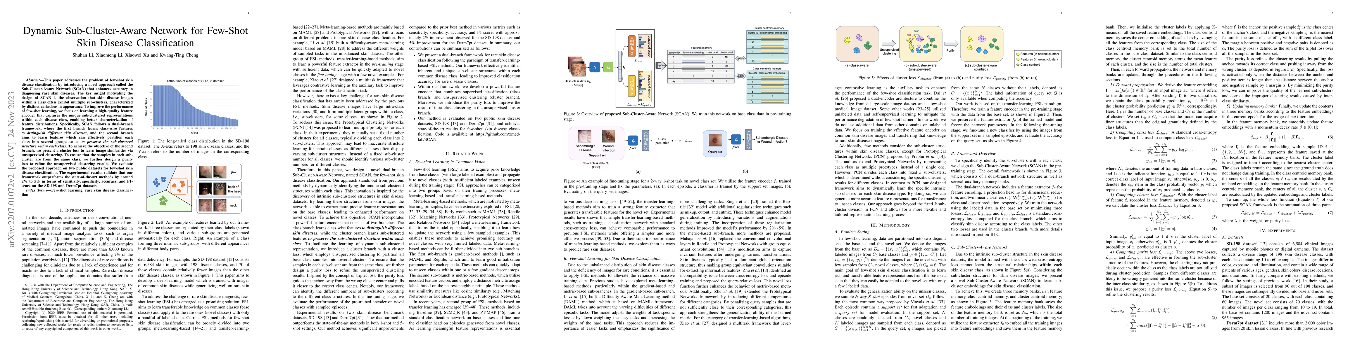Thumbnail for Dynamic Sub-Cluster-Aware Network for Few-Shot Skin Disease
  Classification