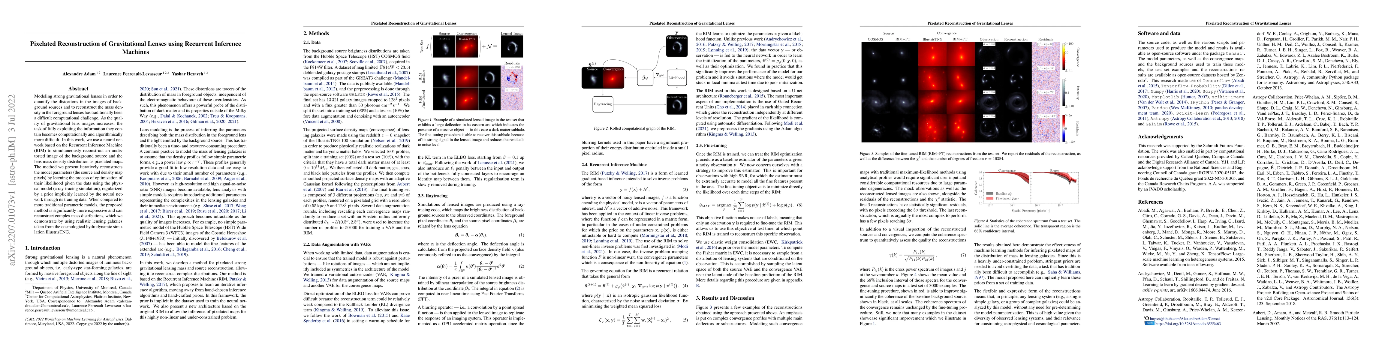 Thumbnail for Pixelated Reconstruction of Gravitational Lenses using Recurrent
  Inference Machines