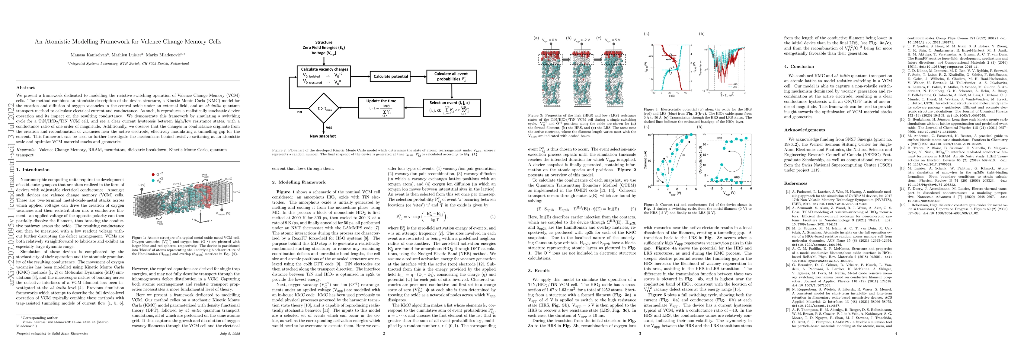 Thumbnail for An Atomistic Modelling Framework for Valence Change Memory Cells