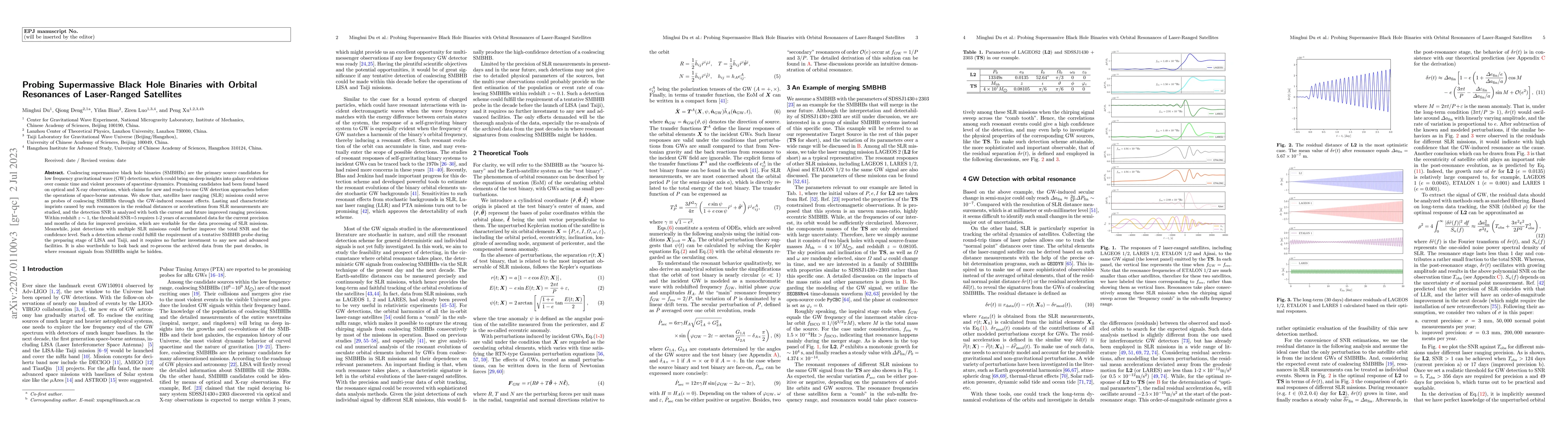 Thumbnail for Probing Supermassive Black Hole Binaries with Orbital Resonances of
  Laser-Ranged Satellite