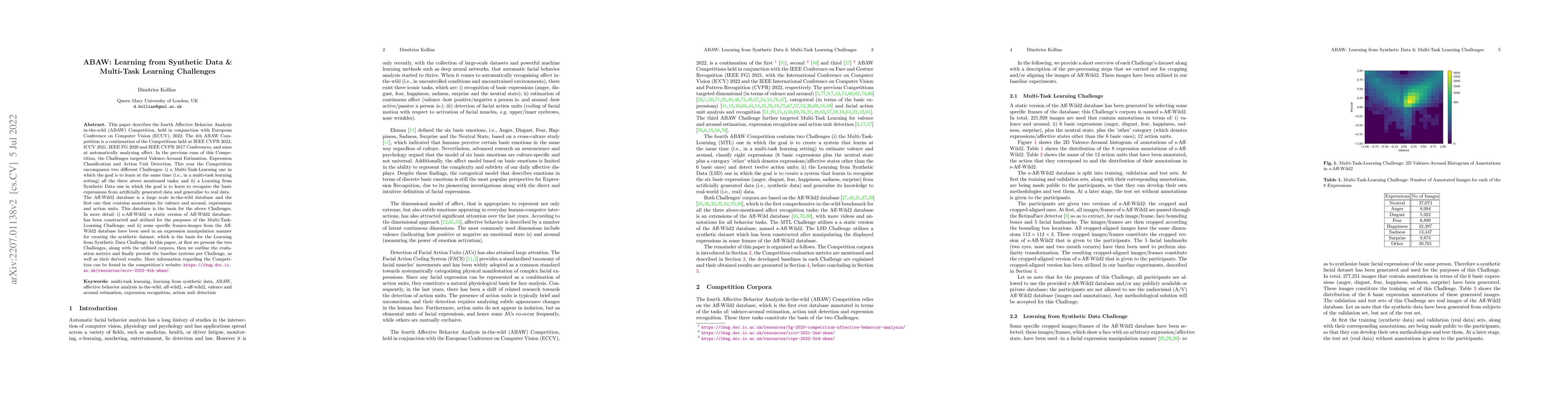 Thumbnail for ABAW: Learning from Synthetic Data & Multi-Task Learning Challenges