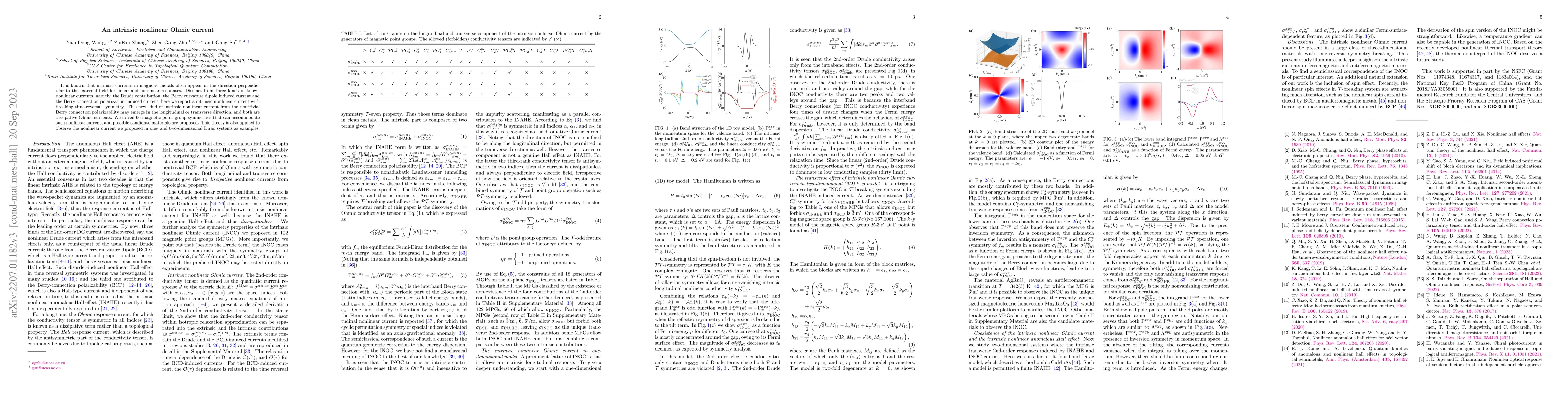 Thumbnail for An intrinsic nonlinear Ohmic current