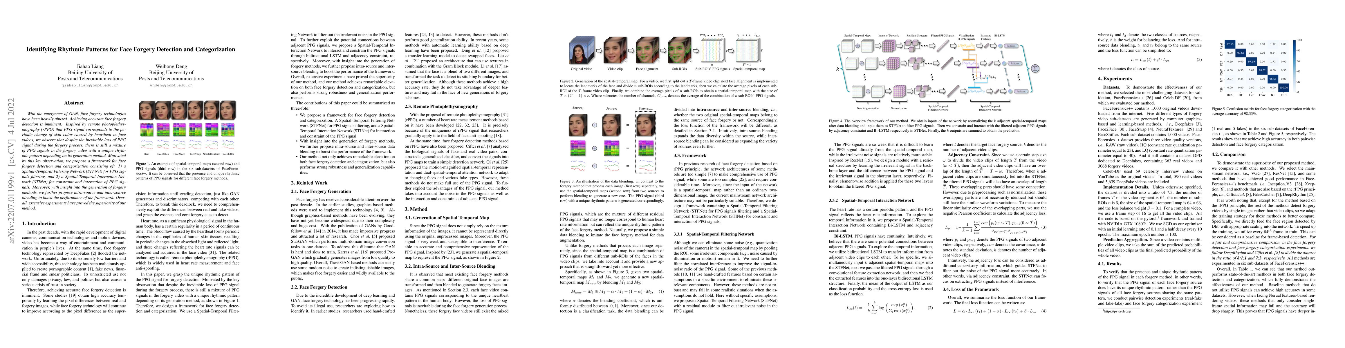 Thumbnail for Identifying Rhythmic Patterns for Face Forgery Detection and
  Categorization