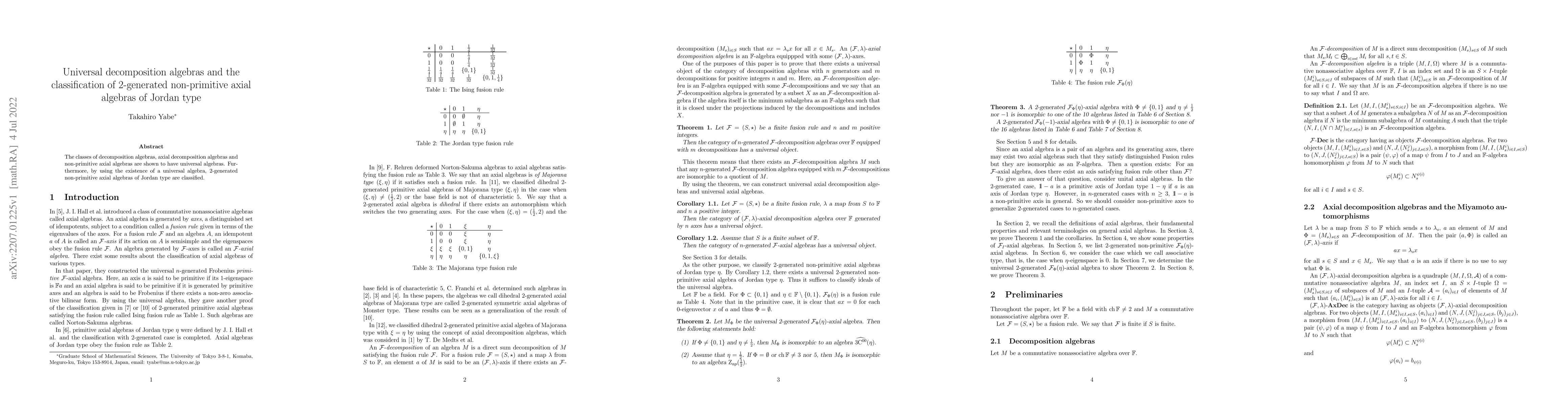 Thumbnail for Universal decomposition algebras and the classification of 2-generated
  non-primitive axial algebras of Jordan type