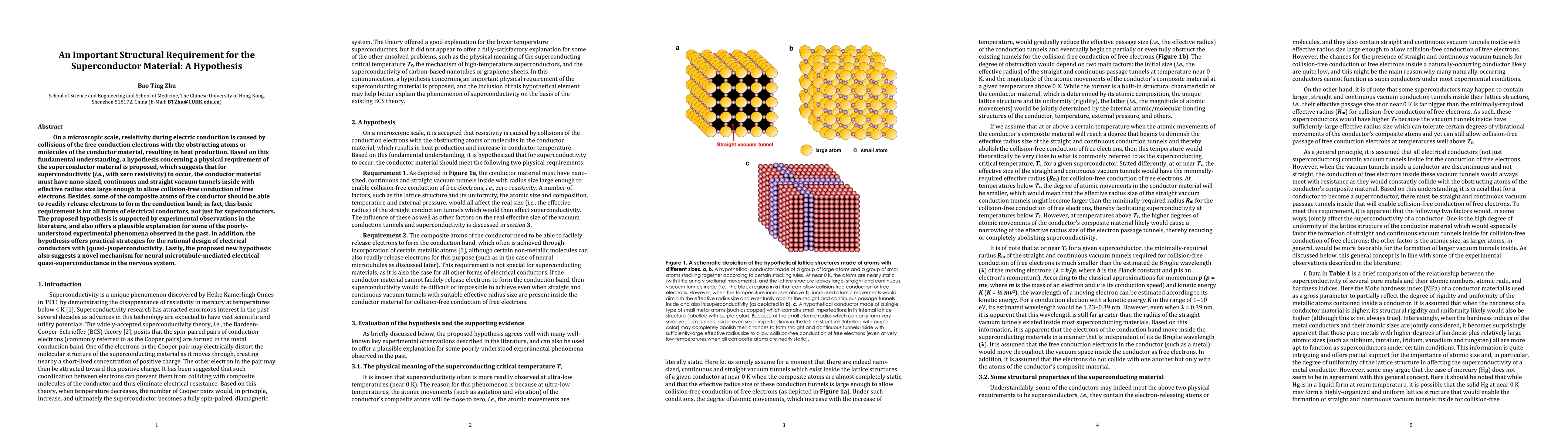 Thumbnail for An Important Structural Requirement for the Superconductor Material: A
  Hypothesis