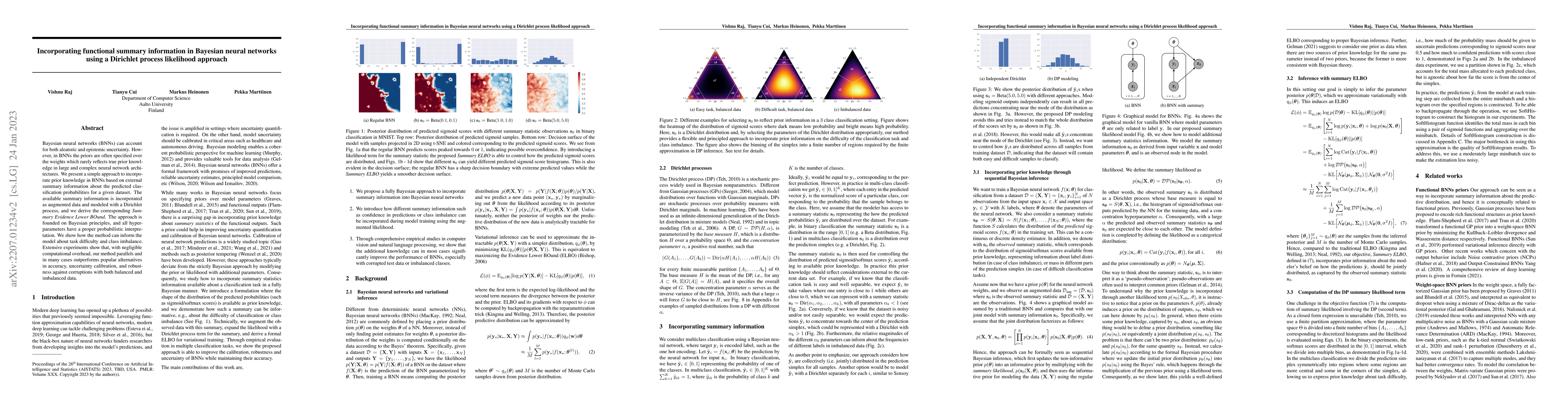 Thumbnail for Incorporating functional summary information in Bayesian neural networks
  using a Dirichlet process likelihood approach