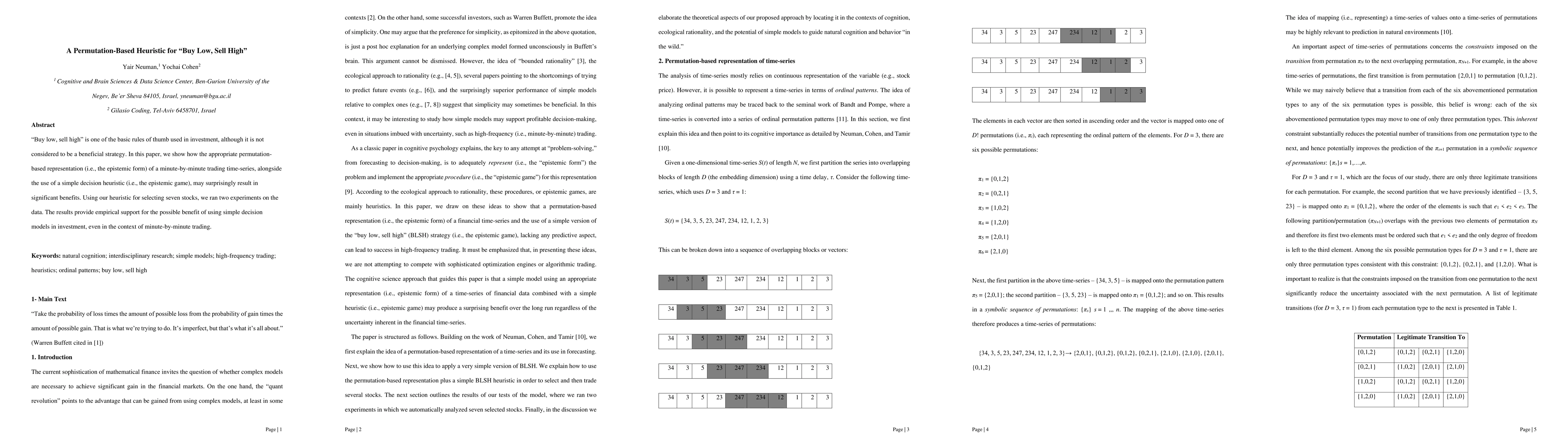 Thumbnail for A Permutation-Based Heuristic for Buy Low, Sell High