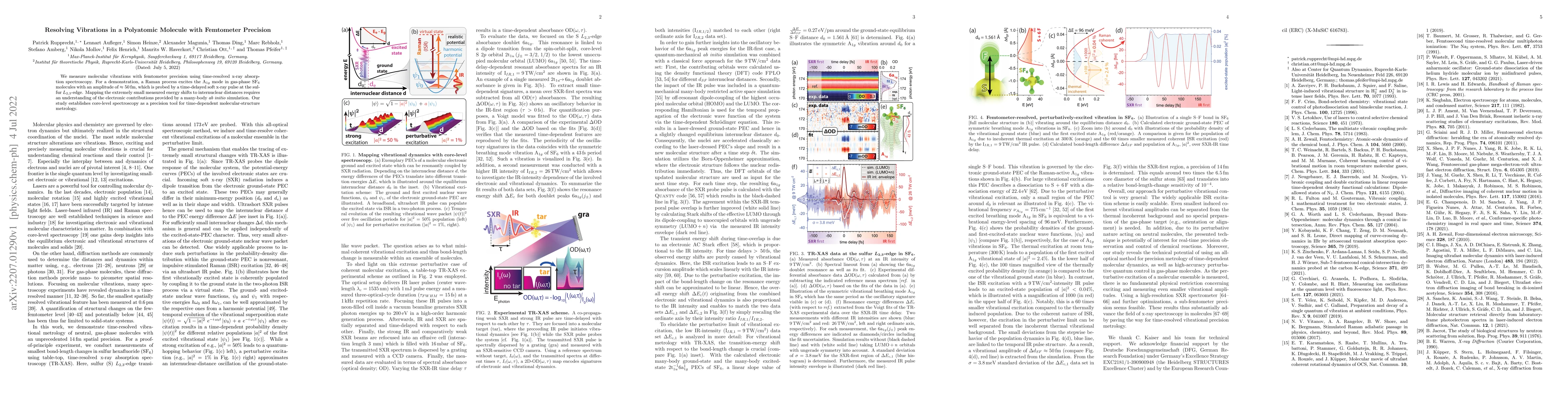 Thumbnail for Resolving Vibrations in a Polyatomic Molecule with Femtometer Precision