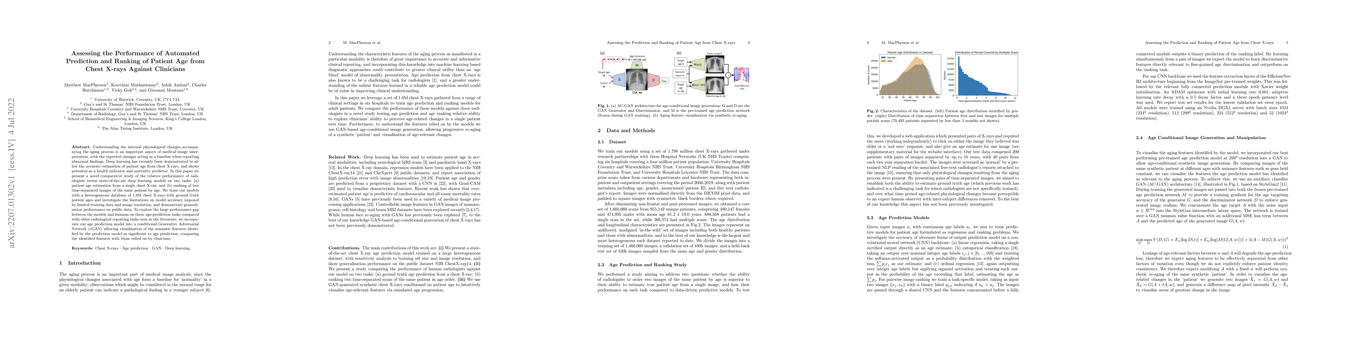 Thumbnail for Assessing the Performance of Automated Prediction and Ranking of Patient
  Age from Chest X-rays Against Clinicians