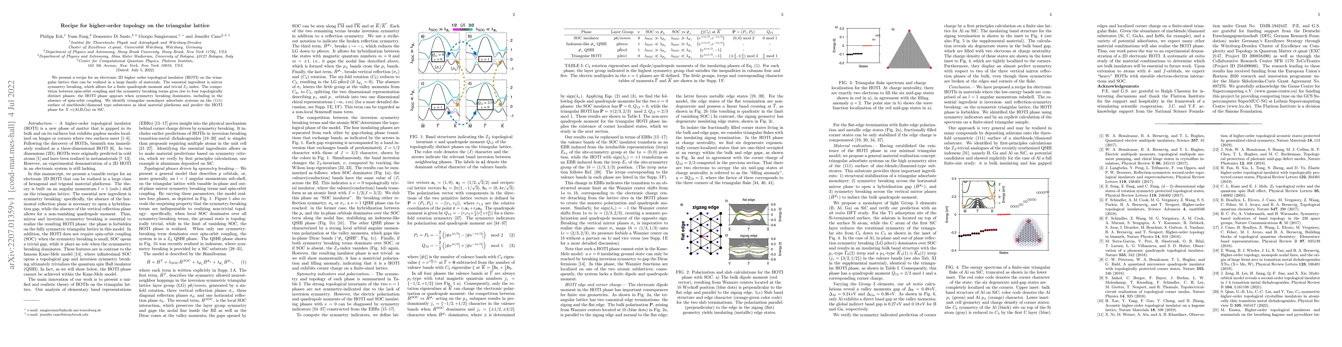 Thumbnail for Recipe for higher-order topology on the triangular lattice