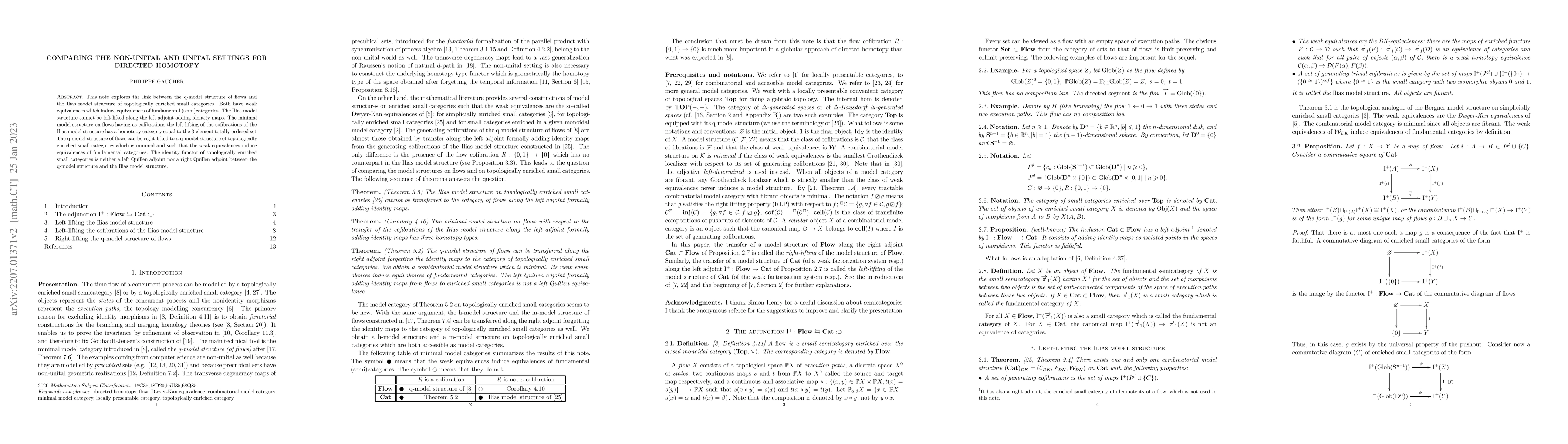 Thumbnail for Comparing the non-unital and unital settings for directed homotopy