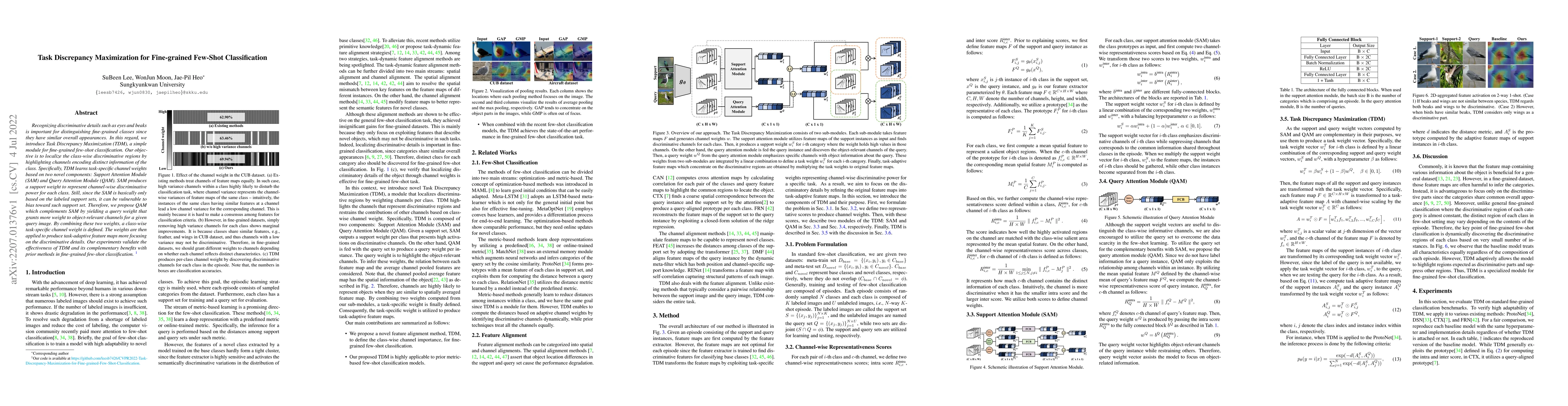 Thumbnail for Task Discrepancy Maximization for Fine-grained Few-Shot Classification