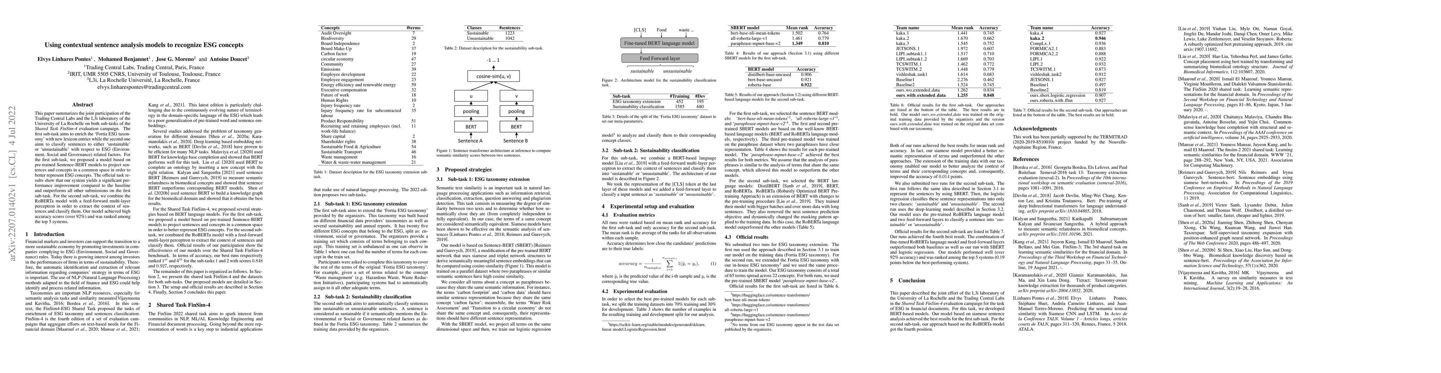 Thumbnail for Using contextual sentence analysis models to recognize ESG concepts
