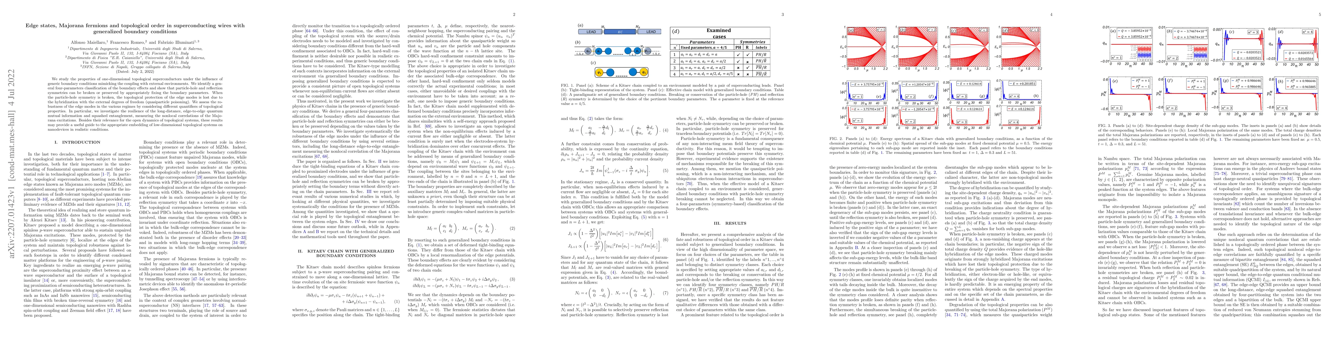 Thumbnail for Edge states, Majorana fermions and topological order in superconducting
  wires with generalized boundary conditions