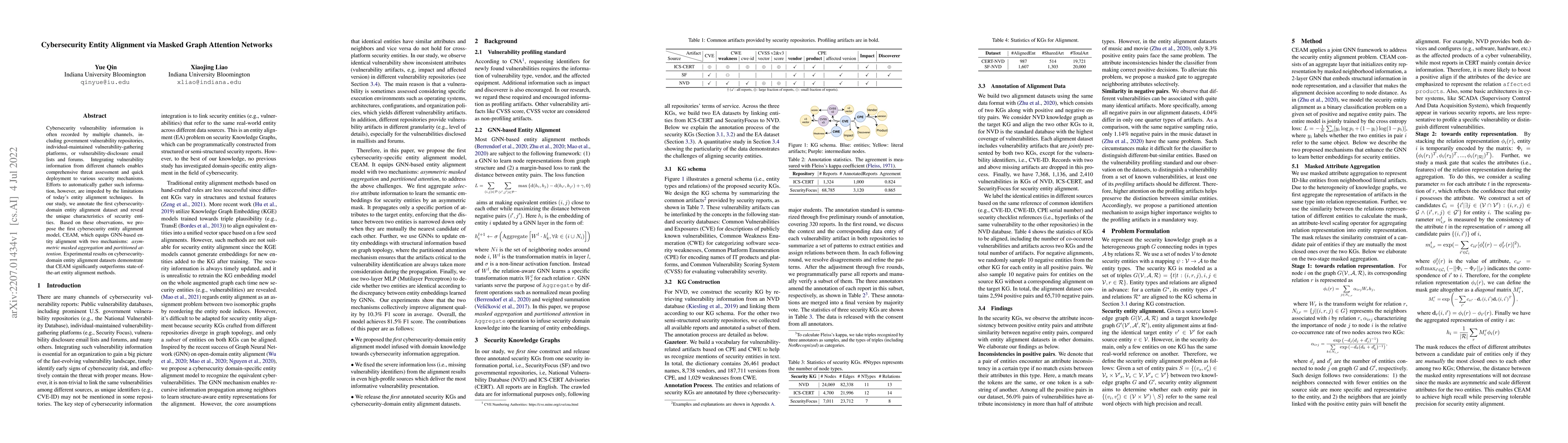 Thumbnail for Cybersecurity Entity Alignment via Masked Graph Attention Networks