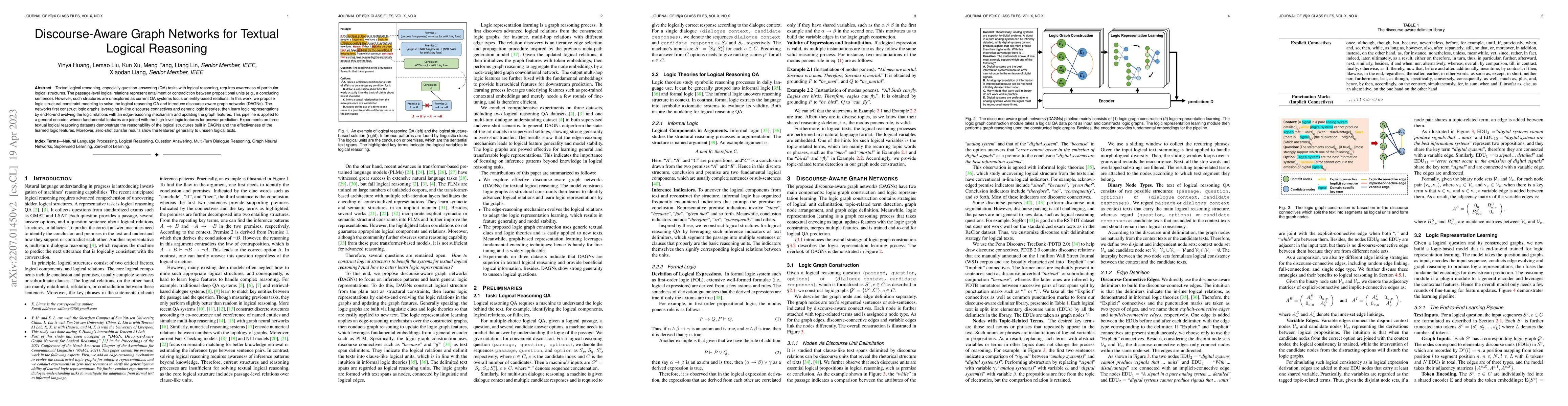 Thumbnail for Discourse-Aware Graph Networks for Textual Logical Reasoning