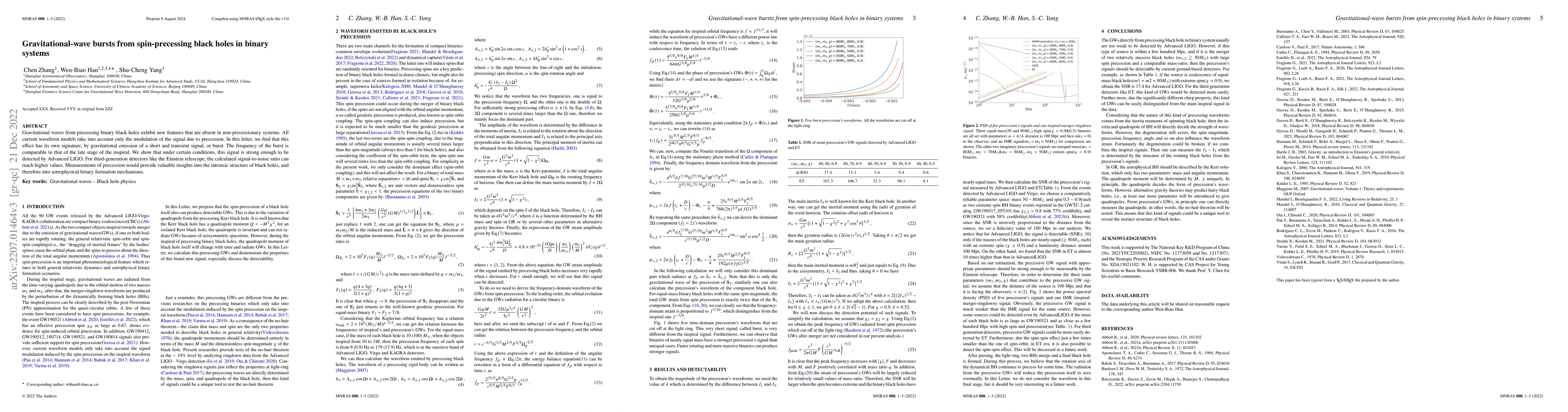 Thumbnail for Gravitational-wave bursts from spin-precessing black holes in binary
  systems