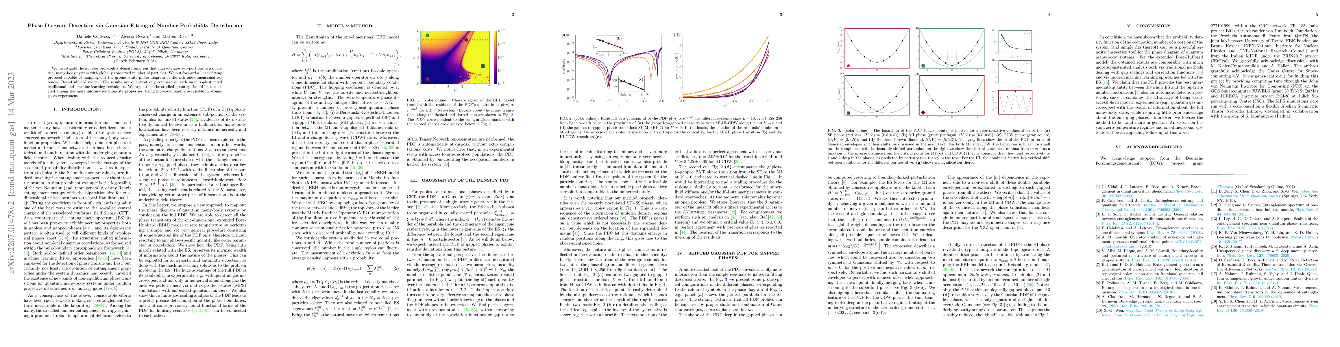 Thumbnail for Phase Diagram Detection via Gaussian Fitting of Number Probability
  Distribution