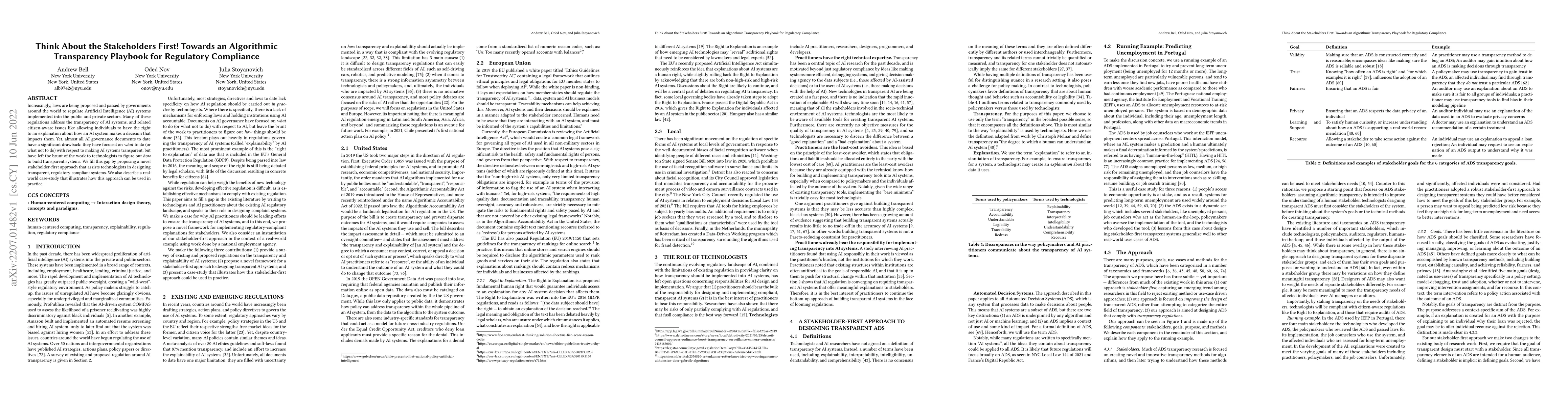 Thumbnail for Think About the Stakeholders First! Towards an Algorithmic Transparency
  Playbook for Regulatory Compliance