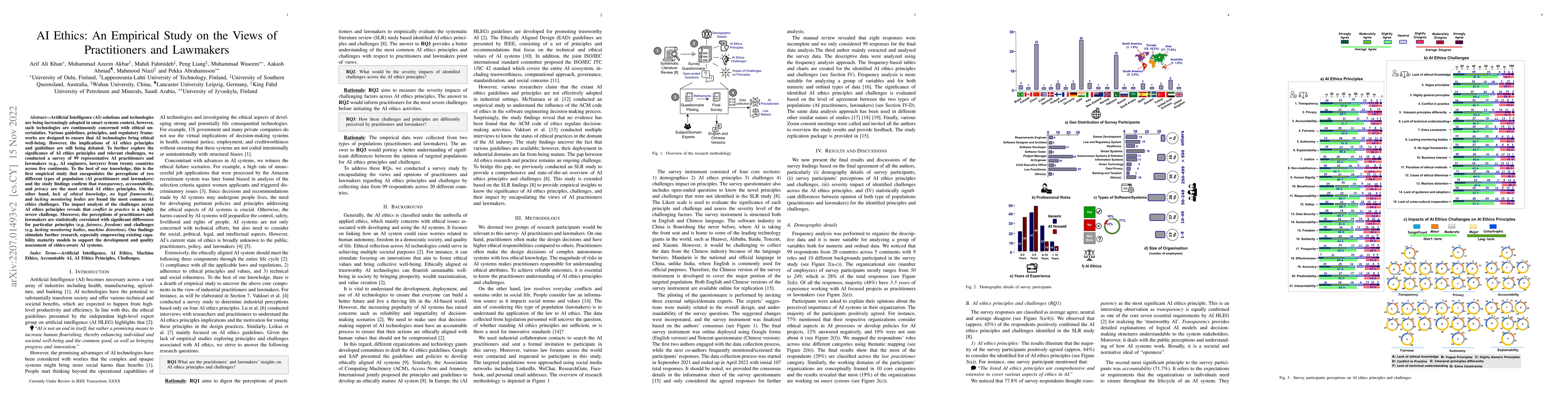 Thumbnail for AI Ethics: An Empirical Study on the Views of Practitioners and
  Lawmakers