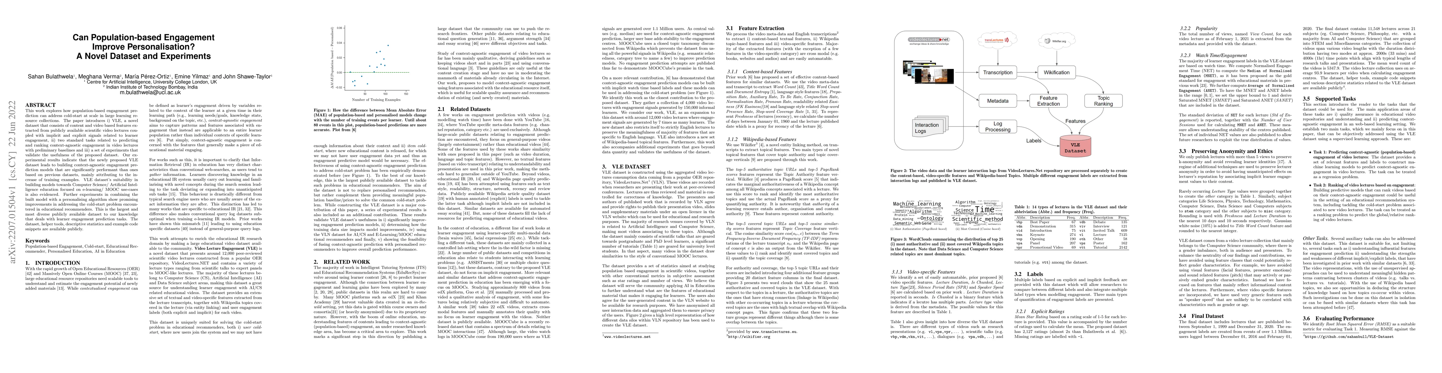 Thumbnail for Can Population-based Engagement Improve Personalisation? A Novel Dataset
  and Experiments
