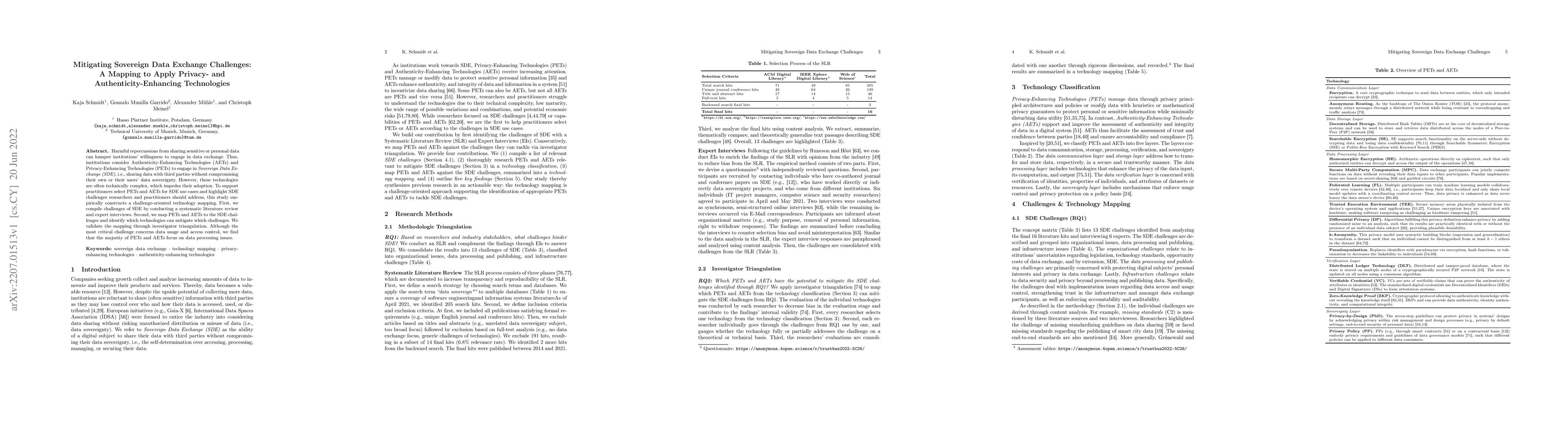 Thumbnail for Mitigating Sovereign Data Exchange Challenges: A Mapping to Apply
  Privacy- and Authenticity-Enhancing Technologies