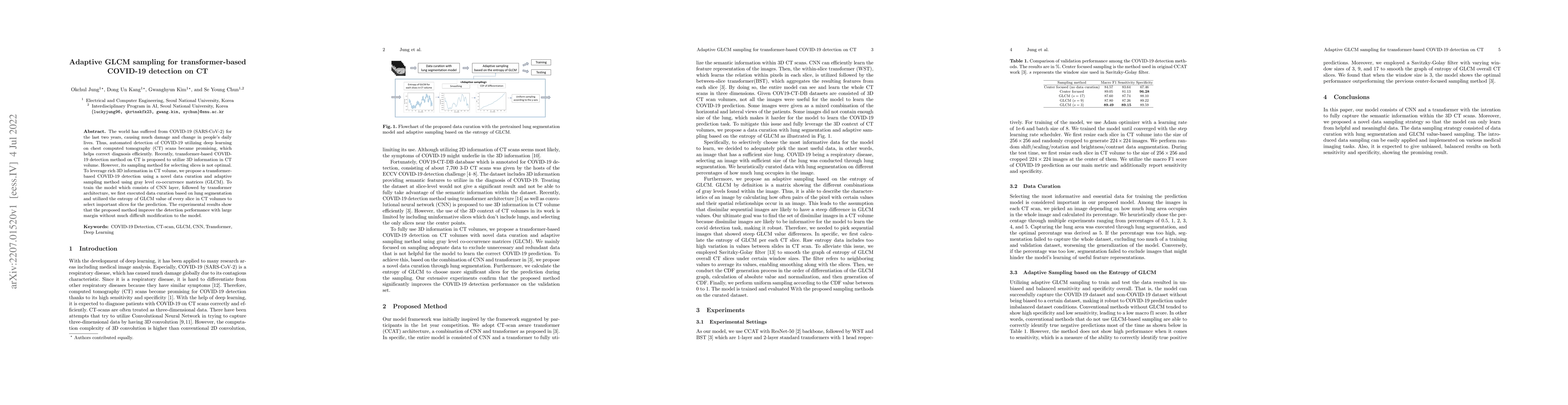 Thumbnail for Adaptive GLCM sampling for transformer-based COVID-19 detection on CT
