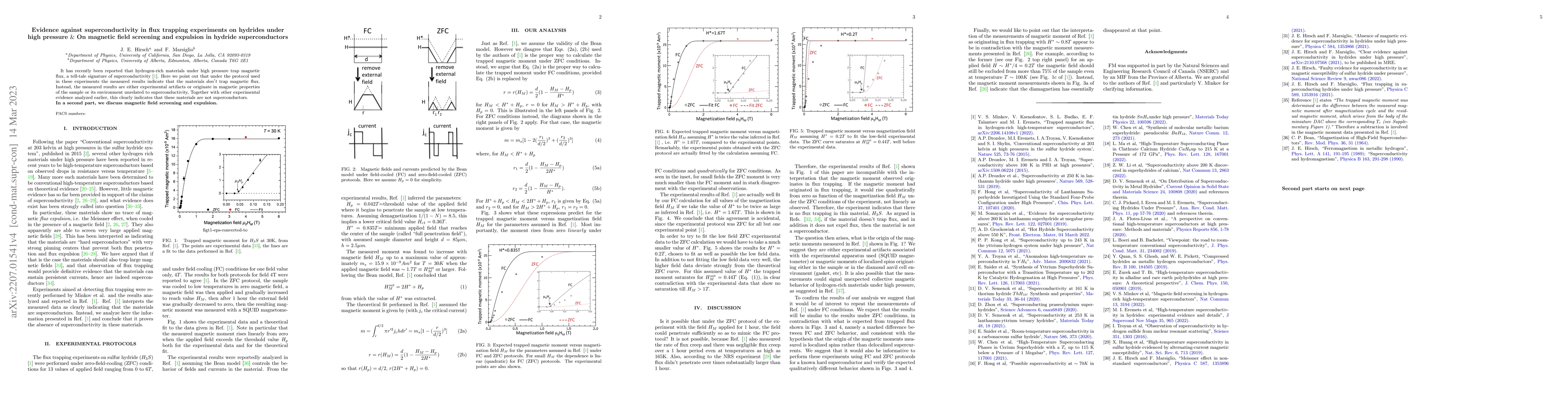 Thumbnail for Evidence against superconductivity in flux trapping experiments on
  hydrides under high pressure & On magnetic field screening and expulsion in
  hydride superconductors
