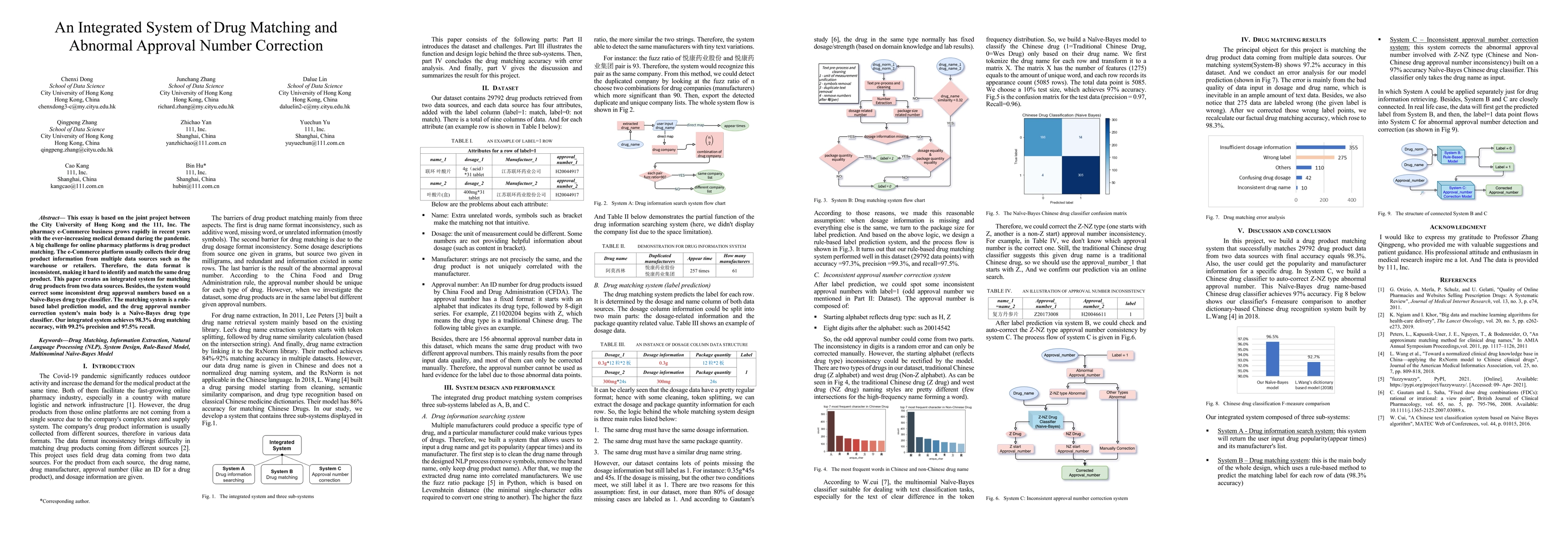 Thumbnail for An Integrated System of Drug Matching and Abnormal Approval Number
  Correction