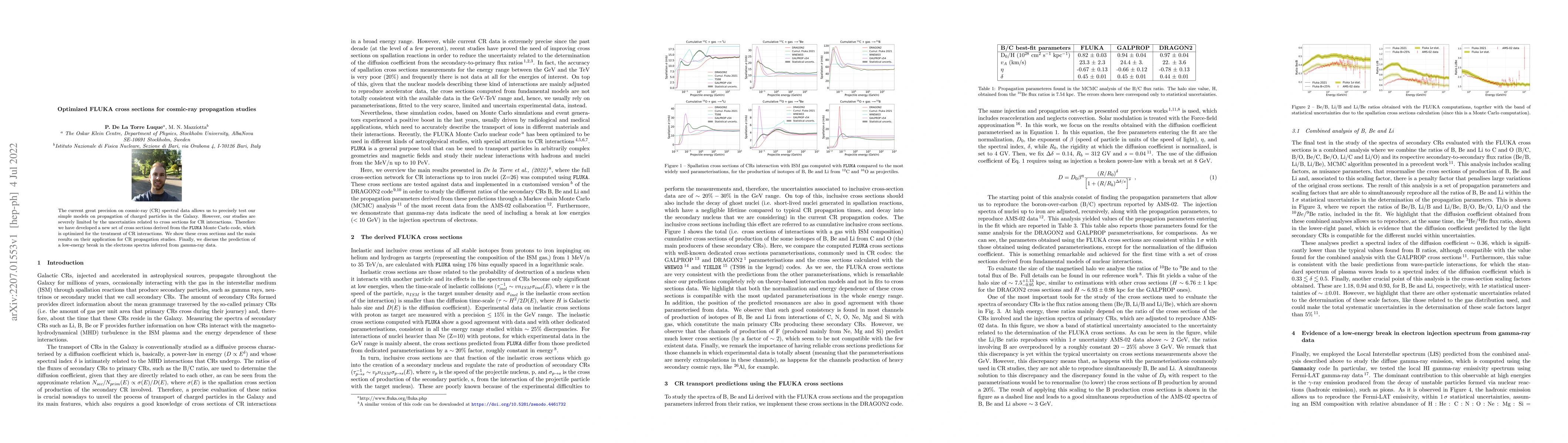 Thumbnail for Optimized FLUKA cross sections for cosmic-ray propagation studies