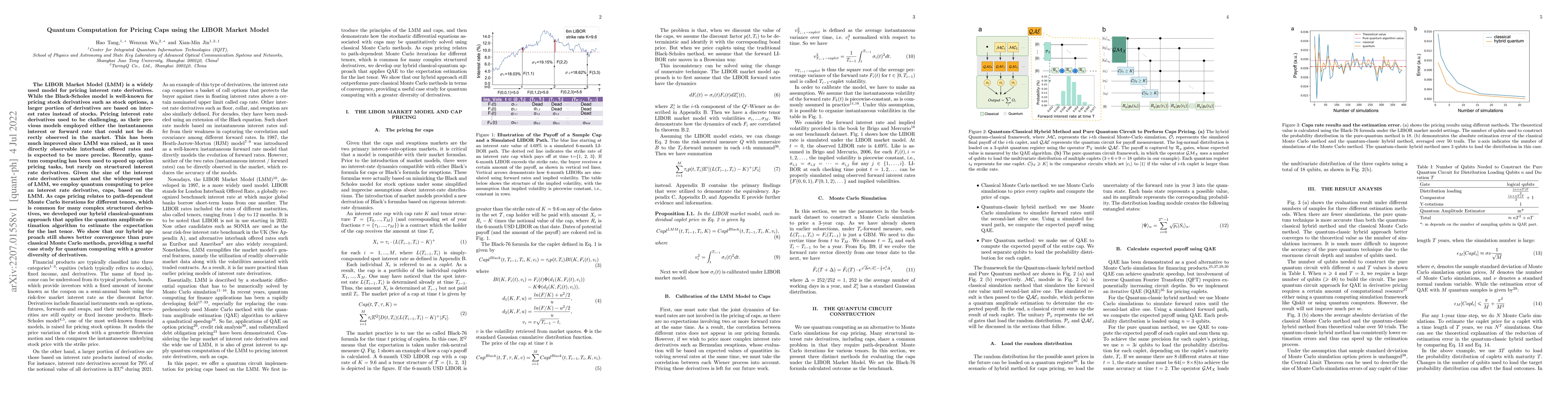 Thumbnail for Quantum Computation for Pricing Caps using the LIBOR Market Model