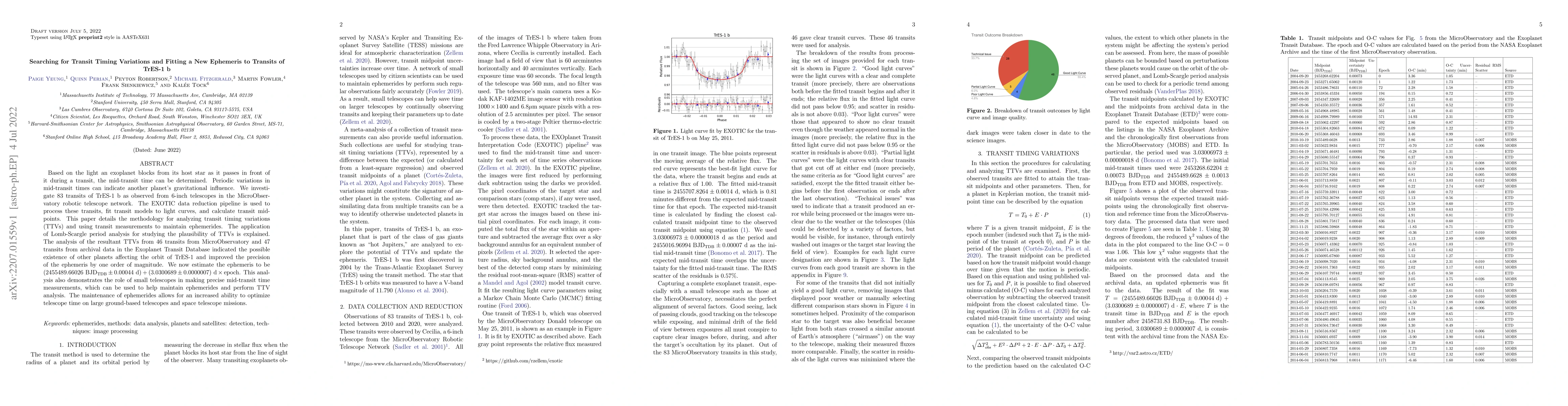 Thumbnail for Searching for Transit Timing Variations and Fitting a New Ephemeris to
  Transits of TrES-1 b