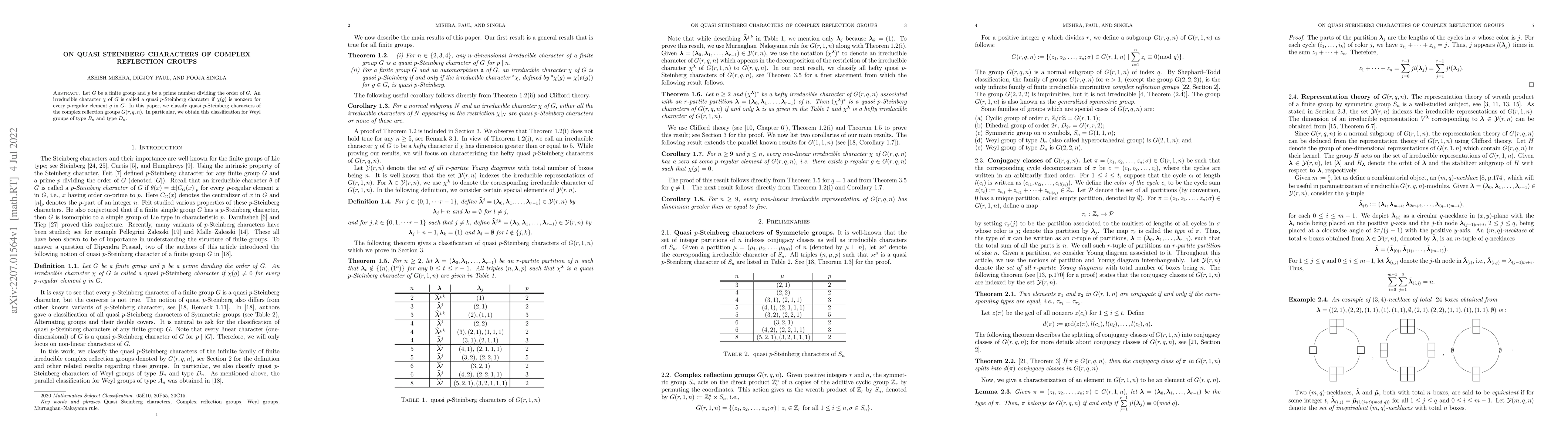 Thumbnail for On Quasi Steinberg characters of Complex Reflection Groups