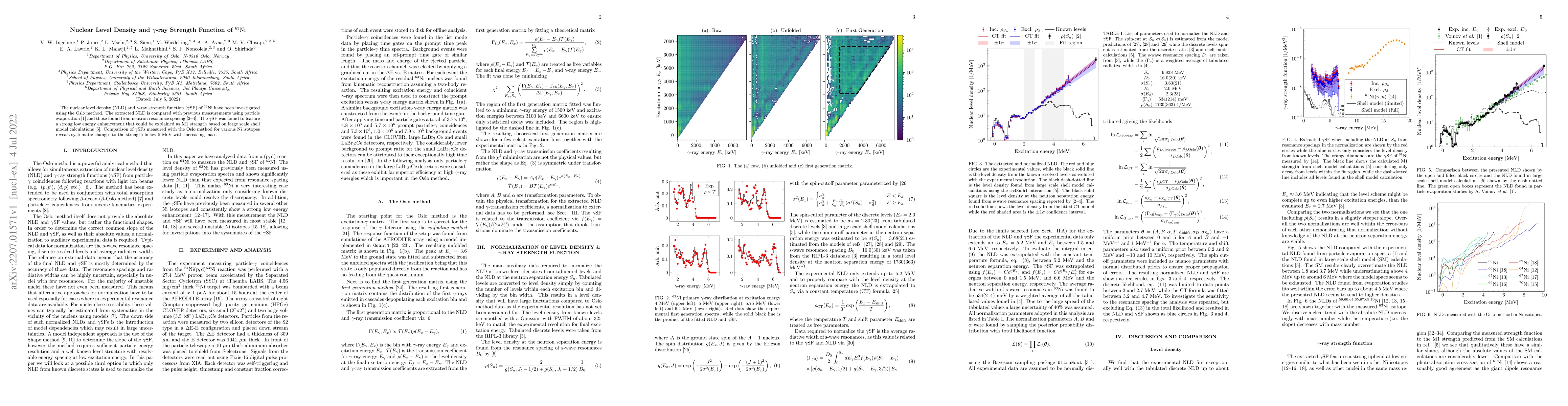Thumbnail for Nuclear Level Density and $\gamma$-ray Strength Function of
  $^{63}\mathrm{Ni}$