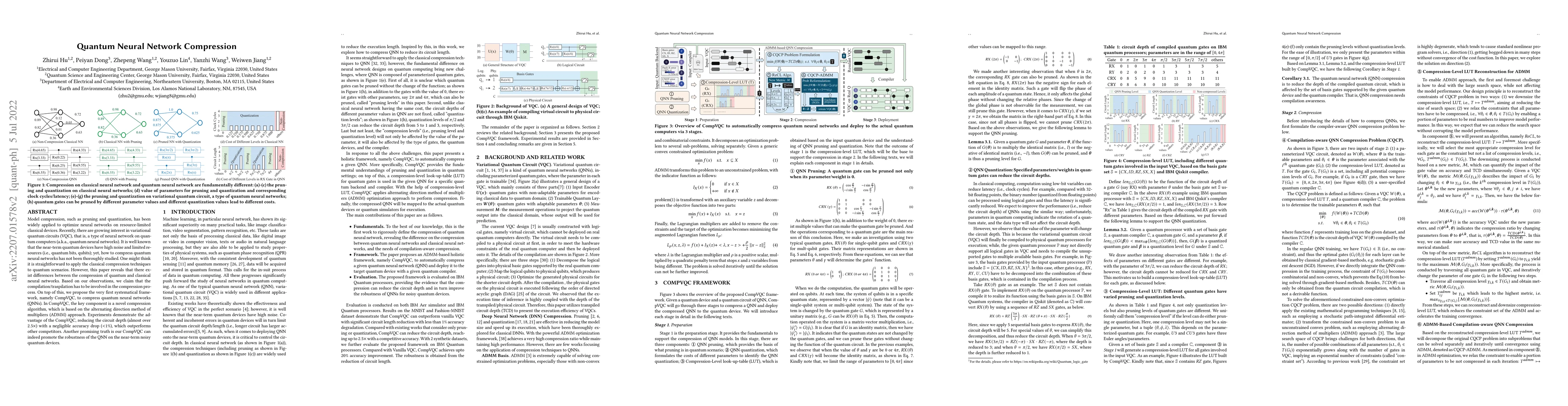 Thumbnail for Quantum Neural Network Compression