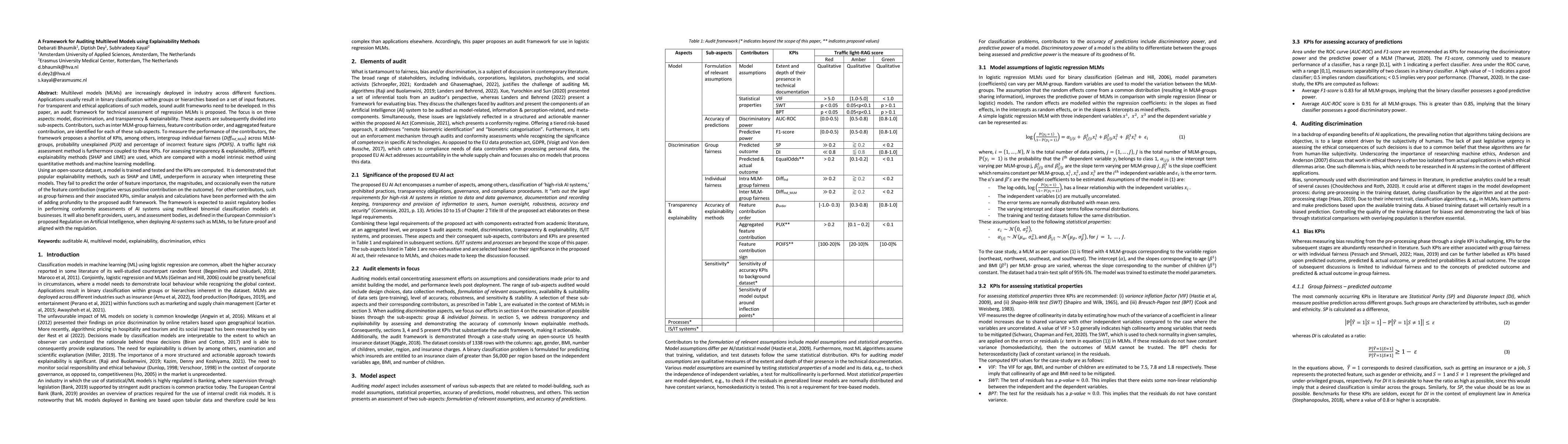 Thumbnail for A Framework for Auditing Multilevel Models using Explainability Methods
