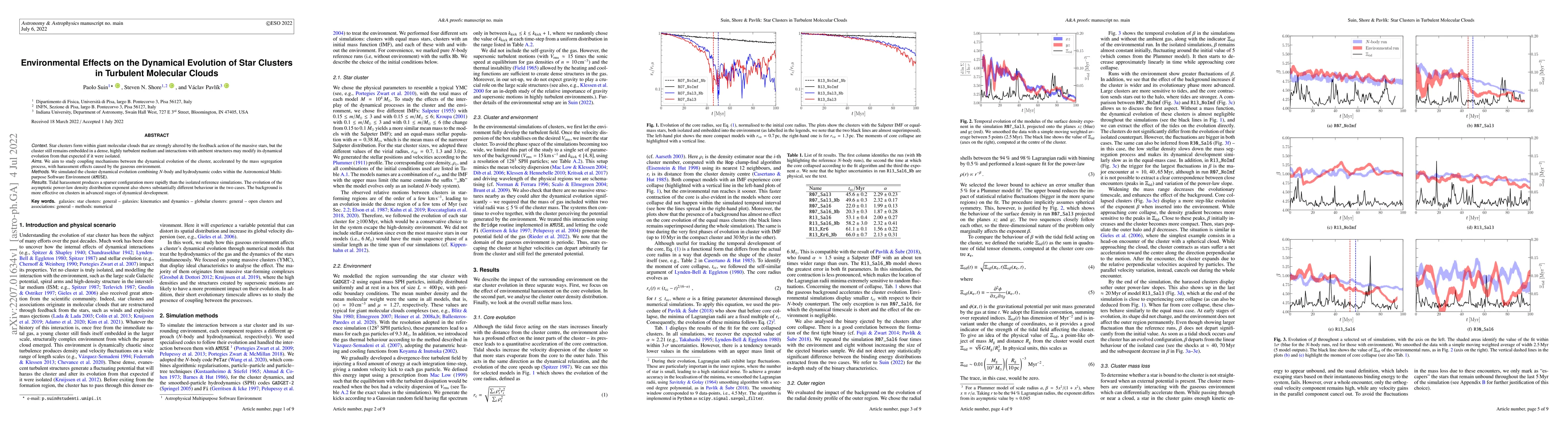 Thumbnail for Environmental Effects on the Dynamical Evolution of Star Clusters in
  Turbulent Molecular Clouds