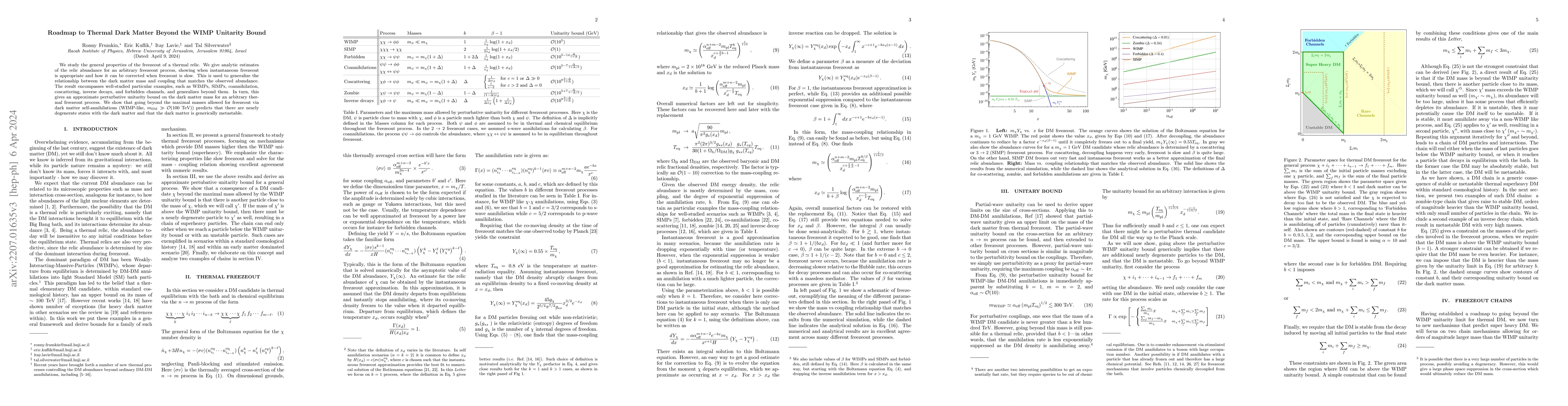 Thumbnail for Roadmap to Thermal Dark Matter Beyond the WIMP Unitarity Bound