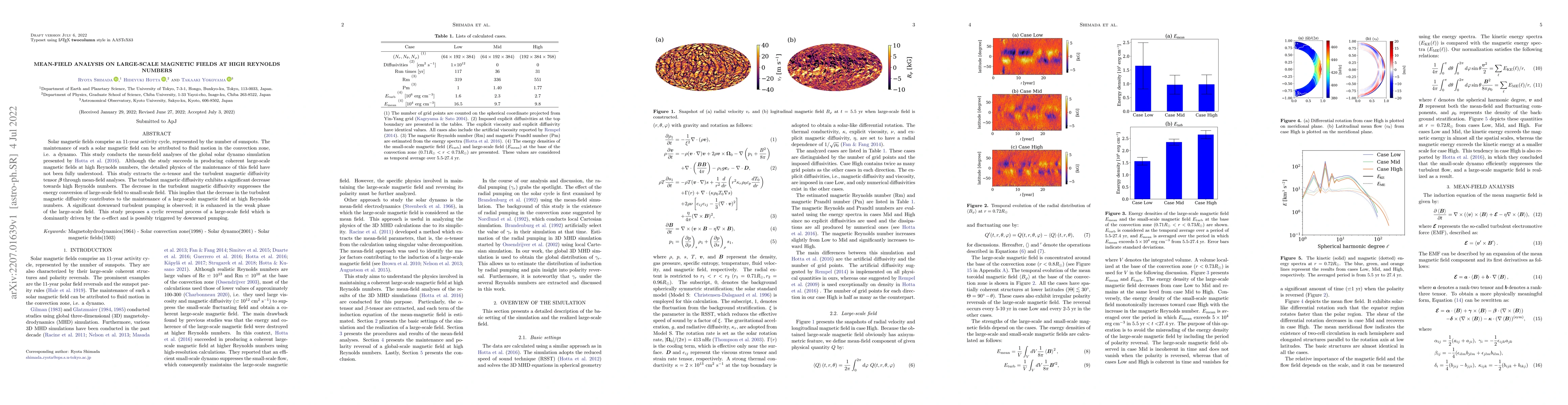 Thumbnail for Mean-field analysis on large-scale magnetic fields at high Reynolds
  numbers