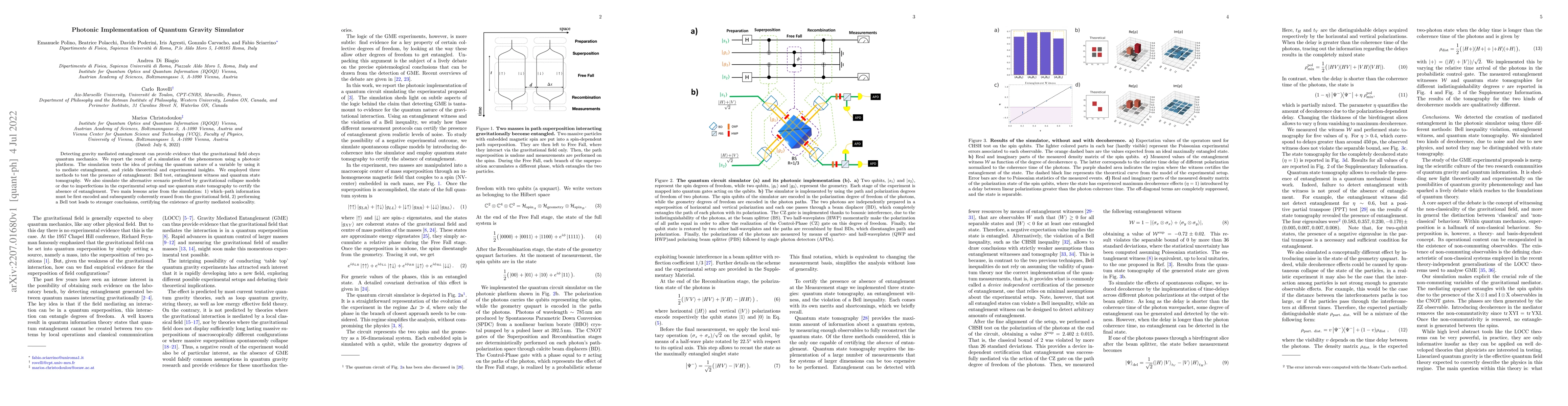 Thumbnail for Photonic Implementation of Quantum Gravity Simulator