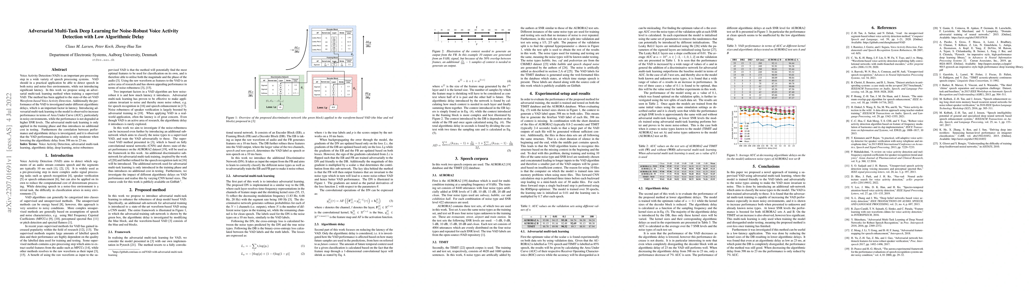 Thumbnail for Adversarial Multi-Task Deep Learning for Noise-Robust Voice Activity
  Detection with Low Algorithmic Delay