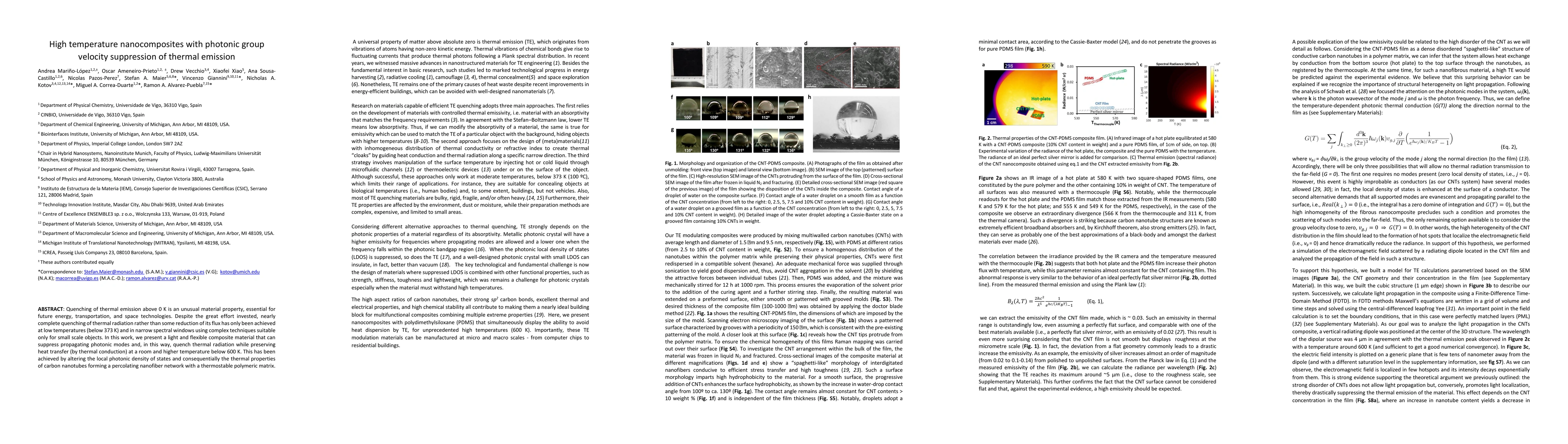 Thumbnail for High temperature nanocomposites with photonic group velocity suppression
  of thermal emission