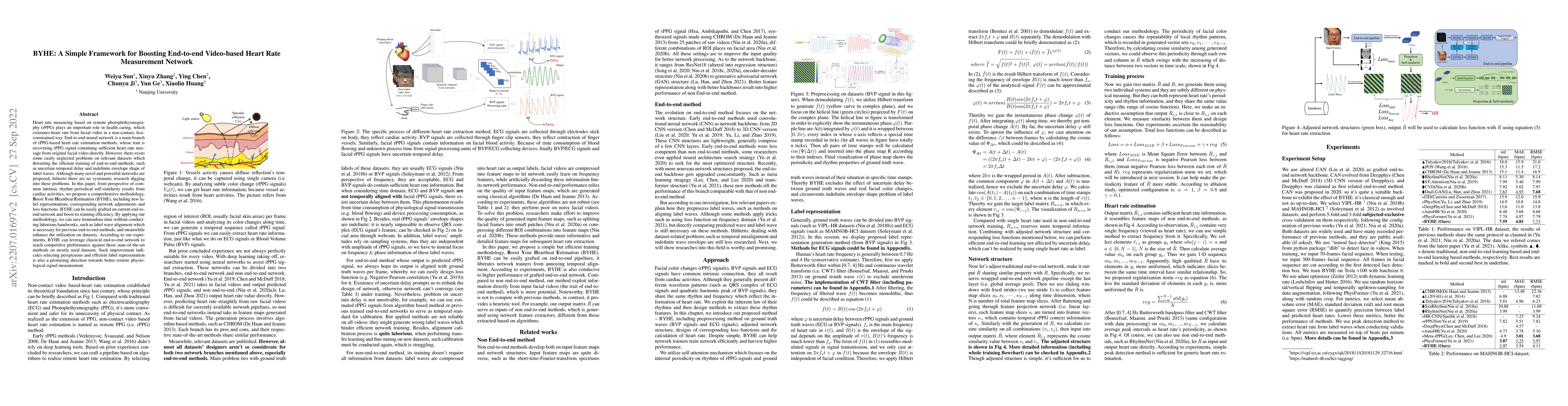 Thumbnail for BYHE: A Simple Framework for Boosting End-to-end Video-based Heart Rate
  Measurement Network